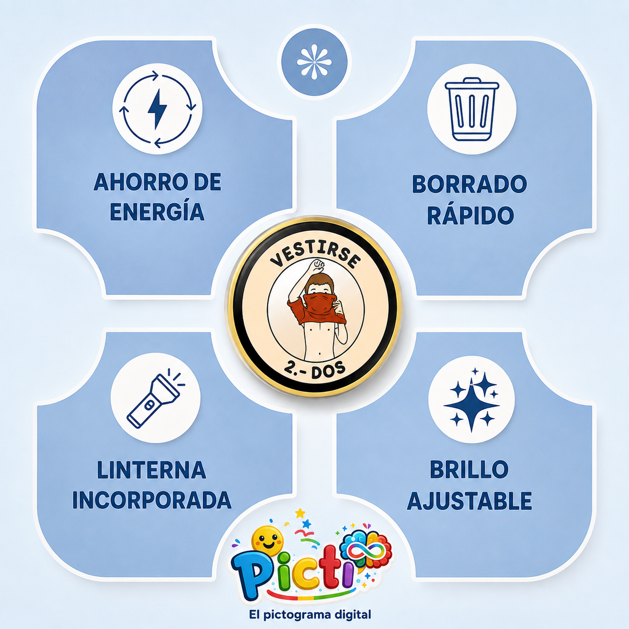 Picti ® Pictogramas visuales para peques
