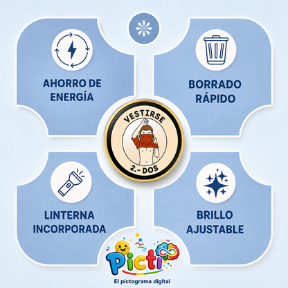 Picti ® Pictogramas visuales para peques